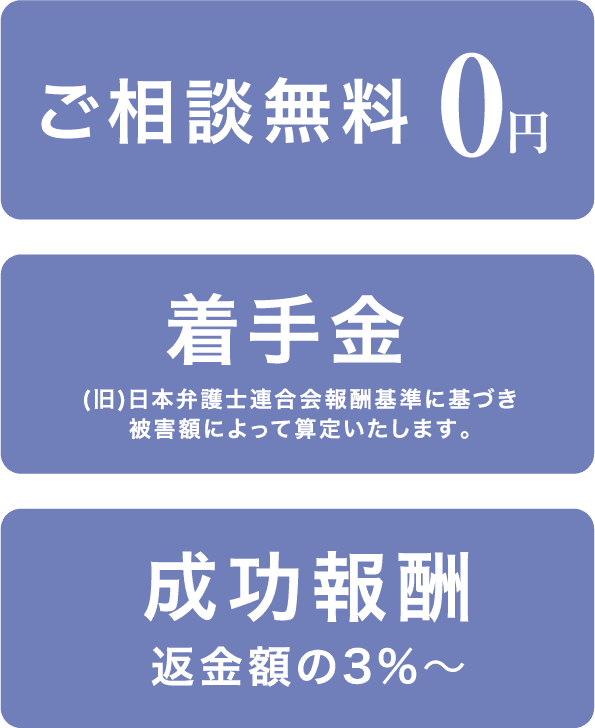 費用について